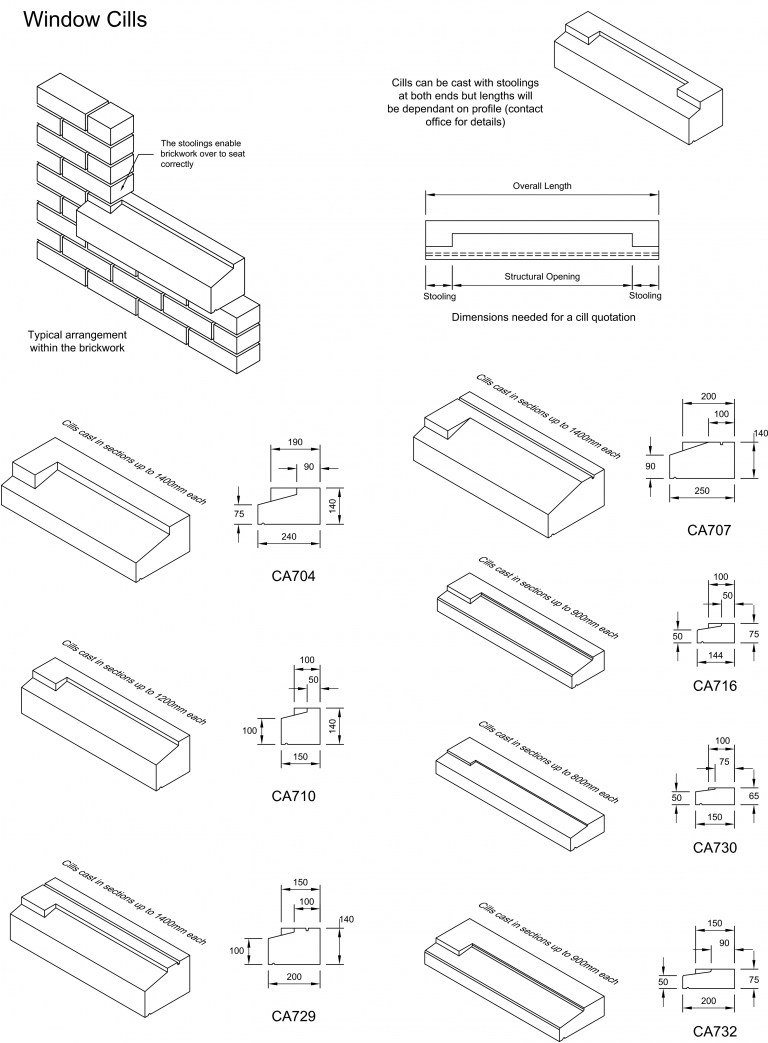 Concrete Window Sills Made by Hand in the UK | Cast Stone Cills